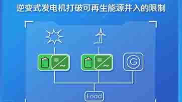 微电网，新型能源网络化供应与管理解决方案